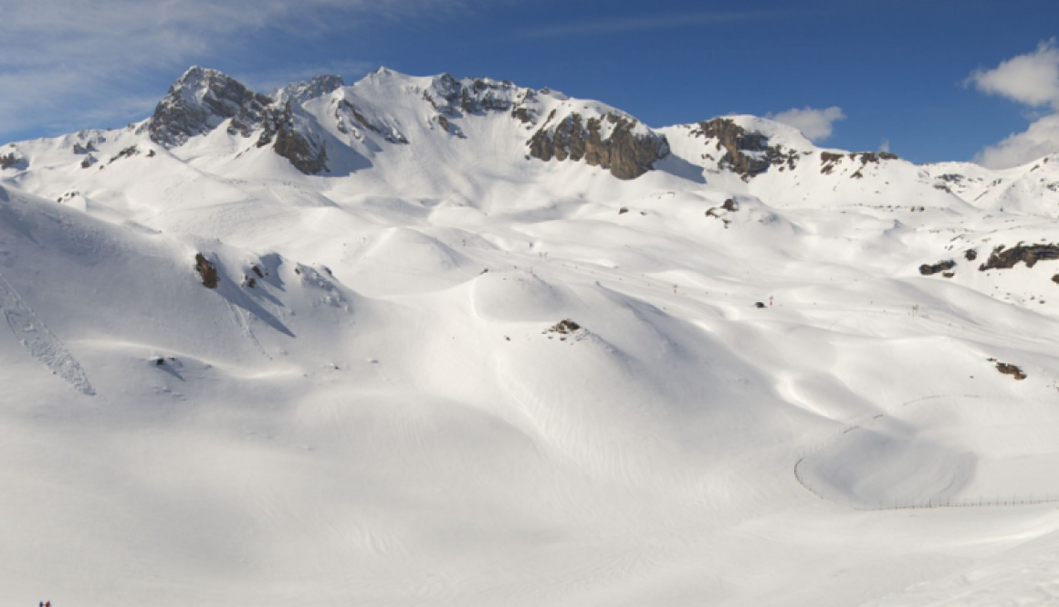 SNO best >> Top 10 snow depths